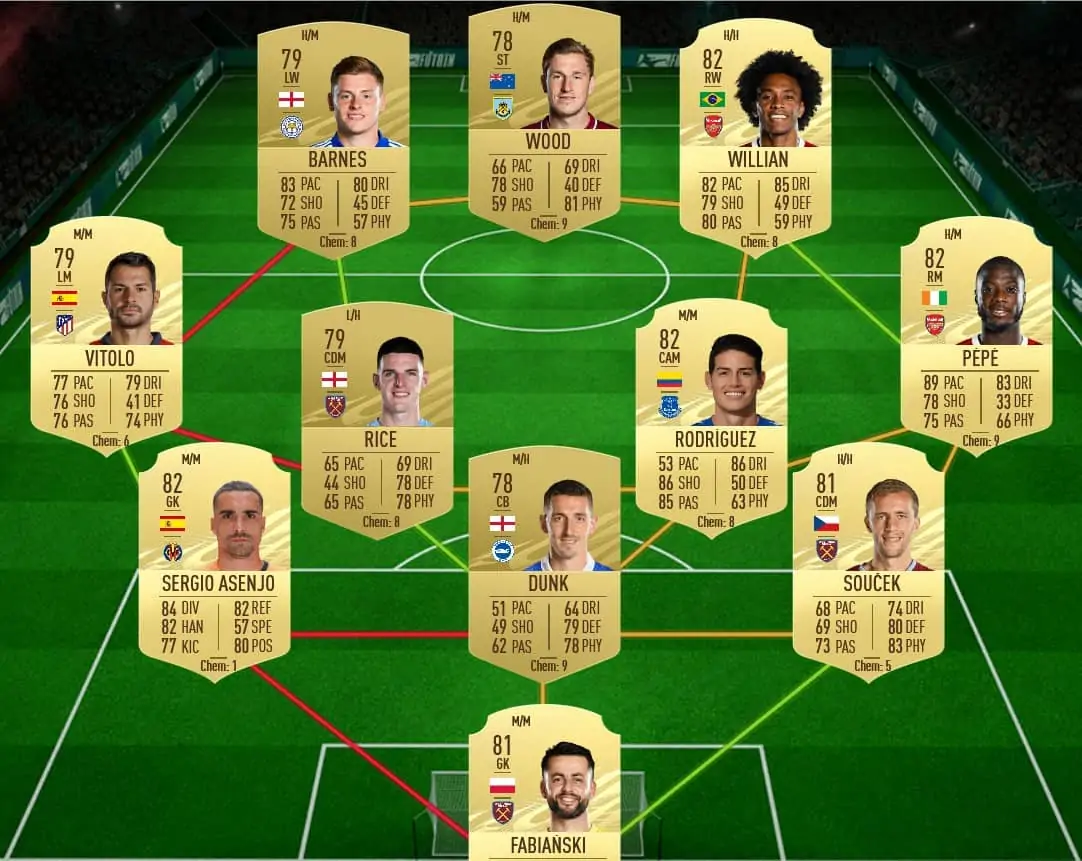 soluzione 1 trippier tots fifa 21