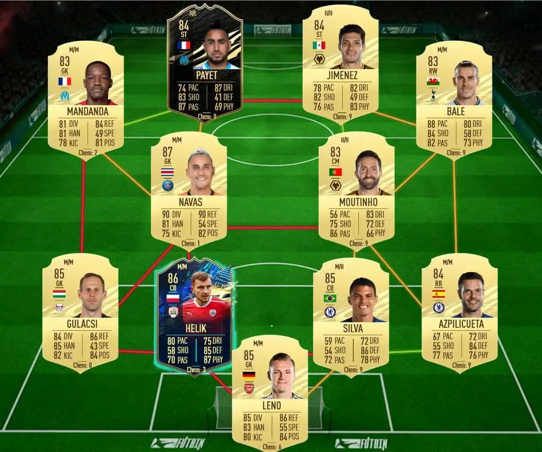 soluzione 2 alonso showdown fifa 21