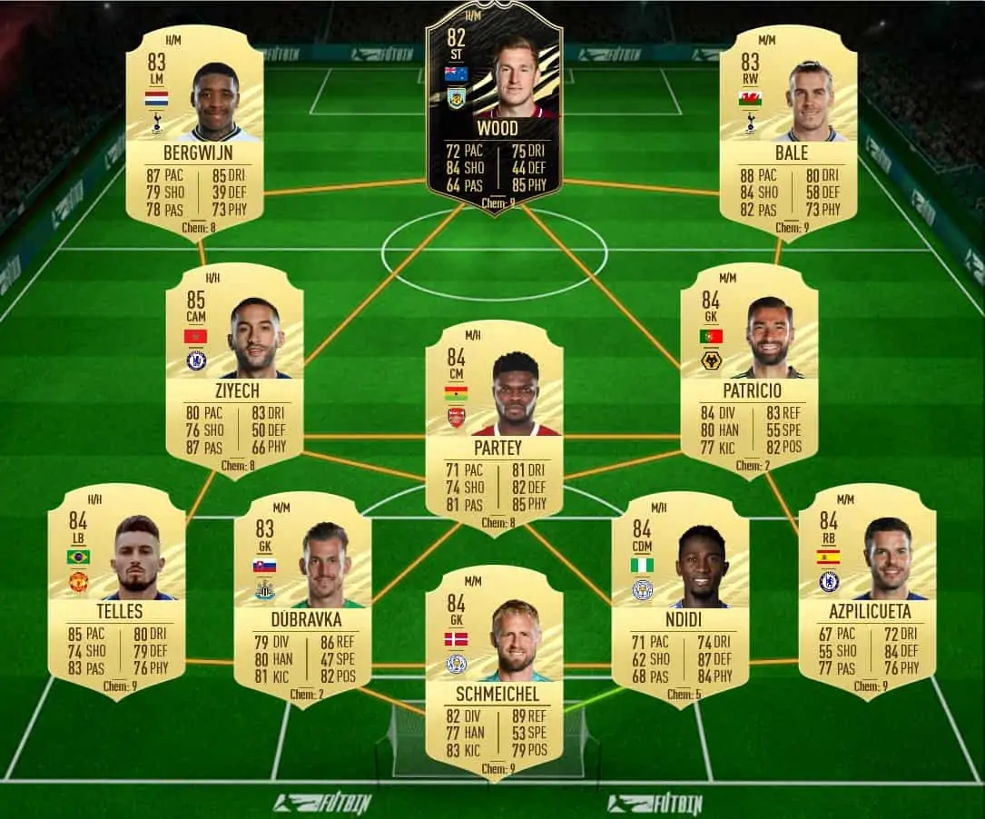 soluzione 2 caulker tots fifa 21