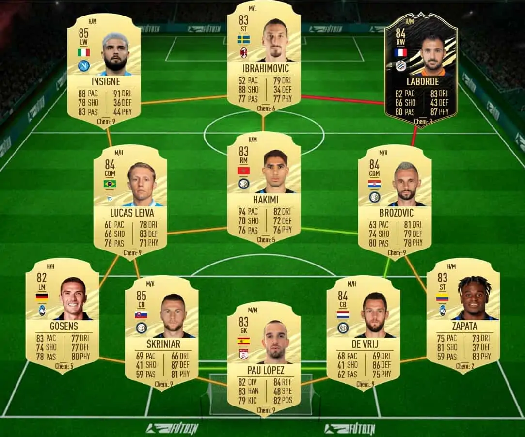 soluzione 2 dougla costa flashback fifa 21
