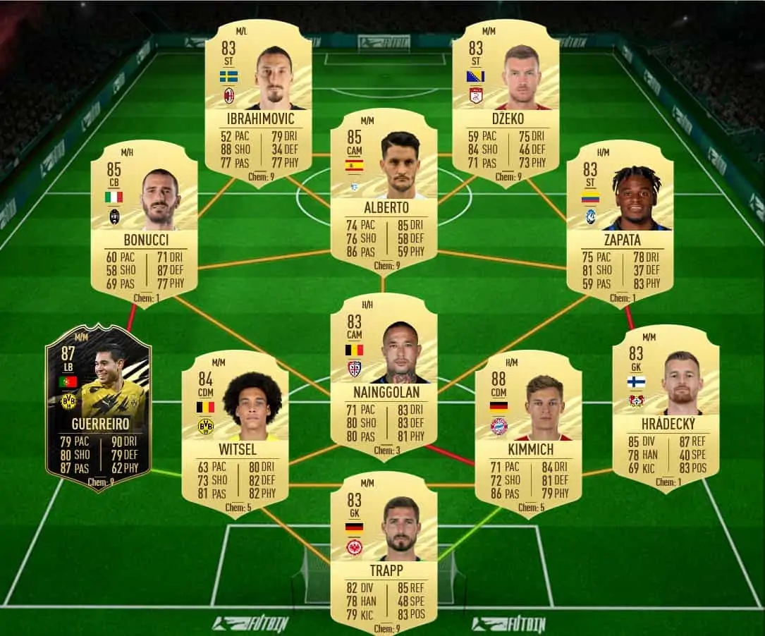 soluzione 2 hernandez tots fifa 21