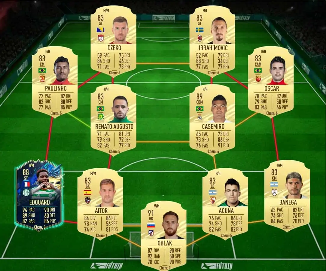 soluzione 2 joaquin flashback fifa 21