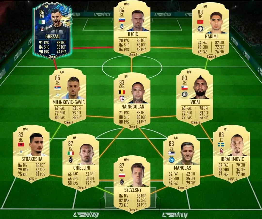 soluzione 2 kruse tots fifa 21