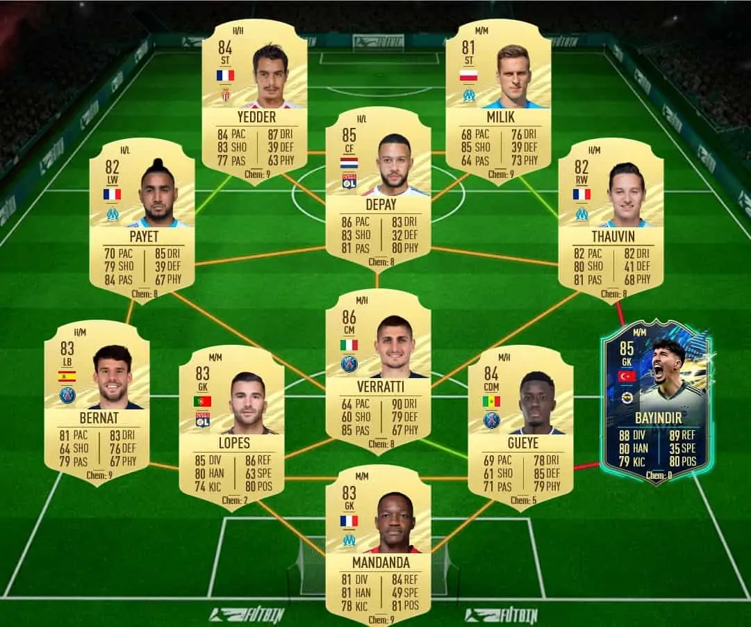 soluzione 2 lazaro tots fifa 21