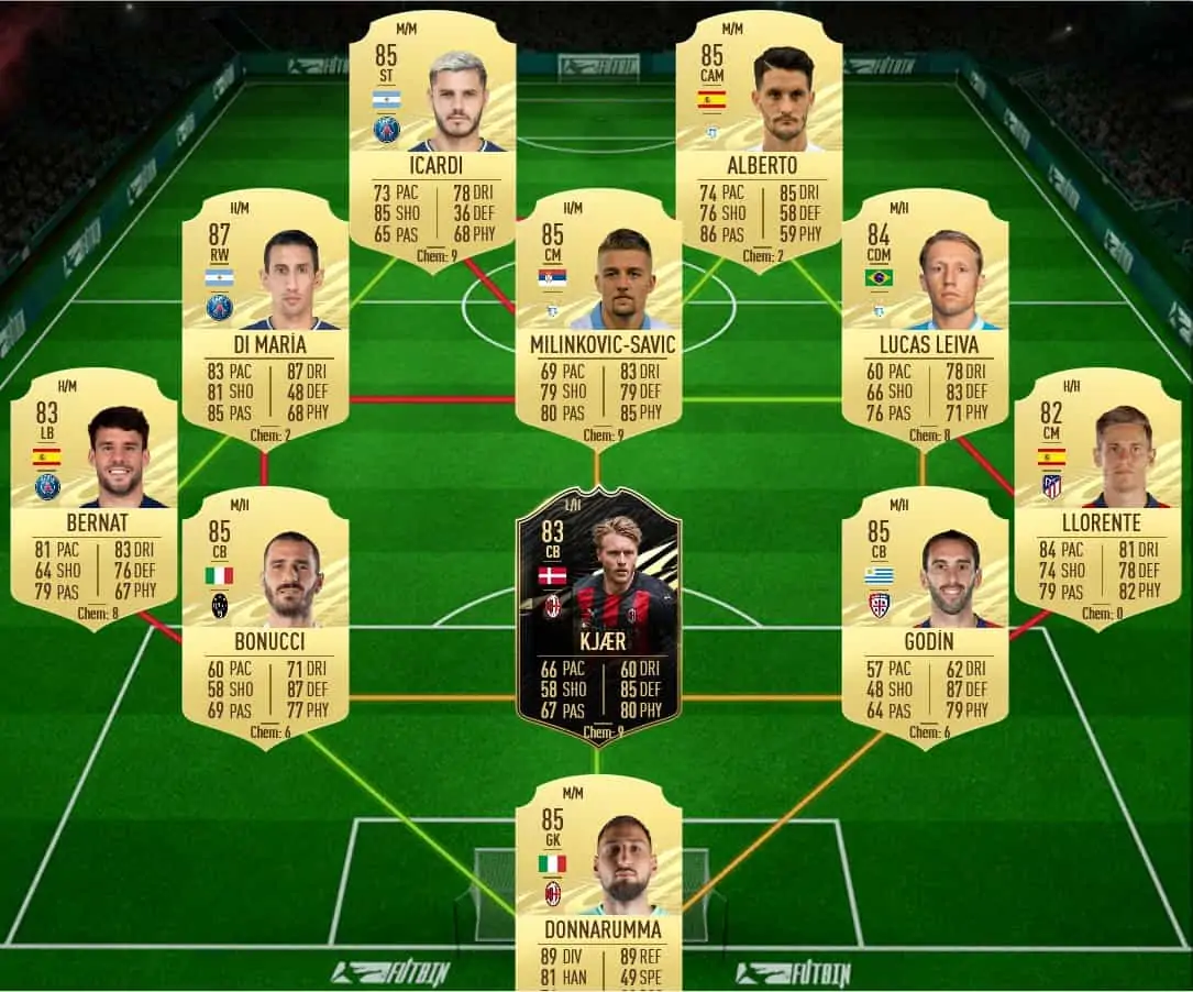 soluzione 2 mariano diaz showdown fifa 21