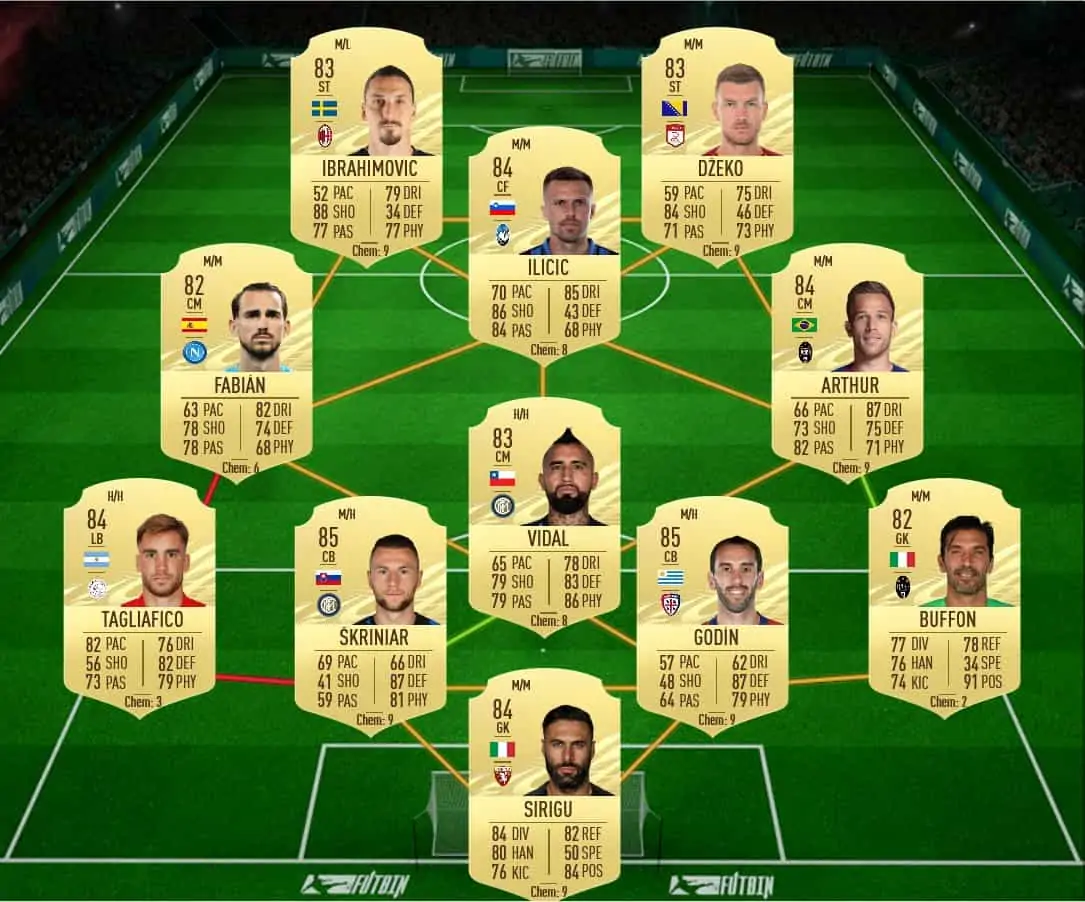 soluzione 2 petros showdown fifa 21