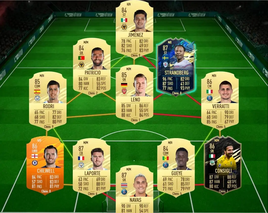soluzione 2 trippier tots fifa 21