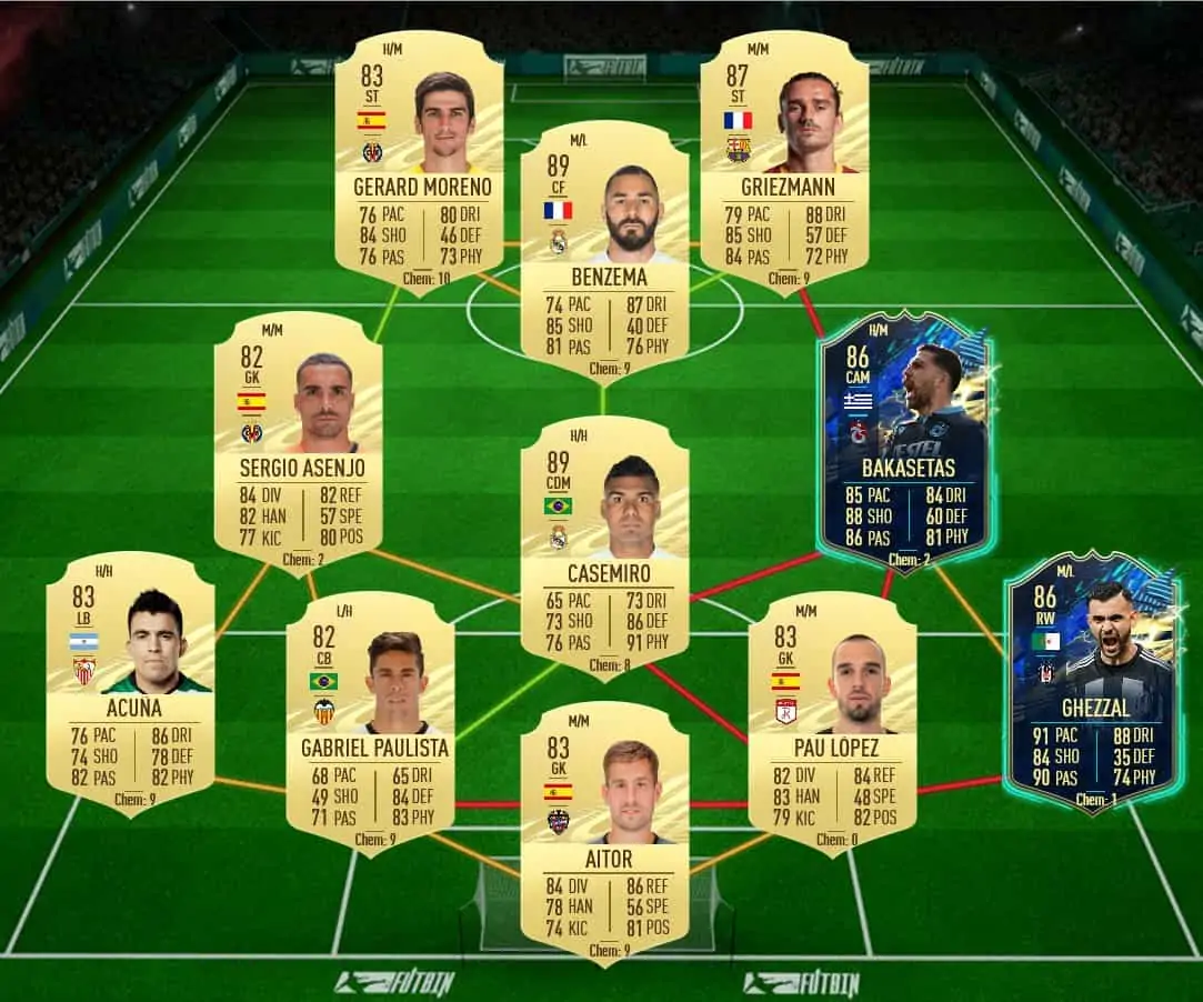 soluzione 3 dougla costa flashback fifa 21