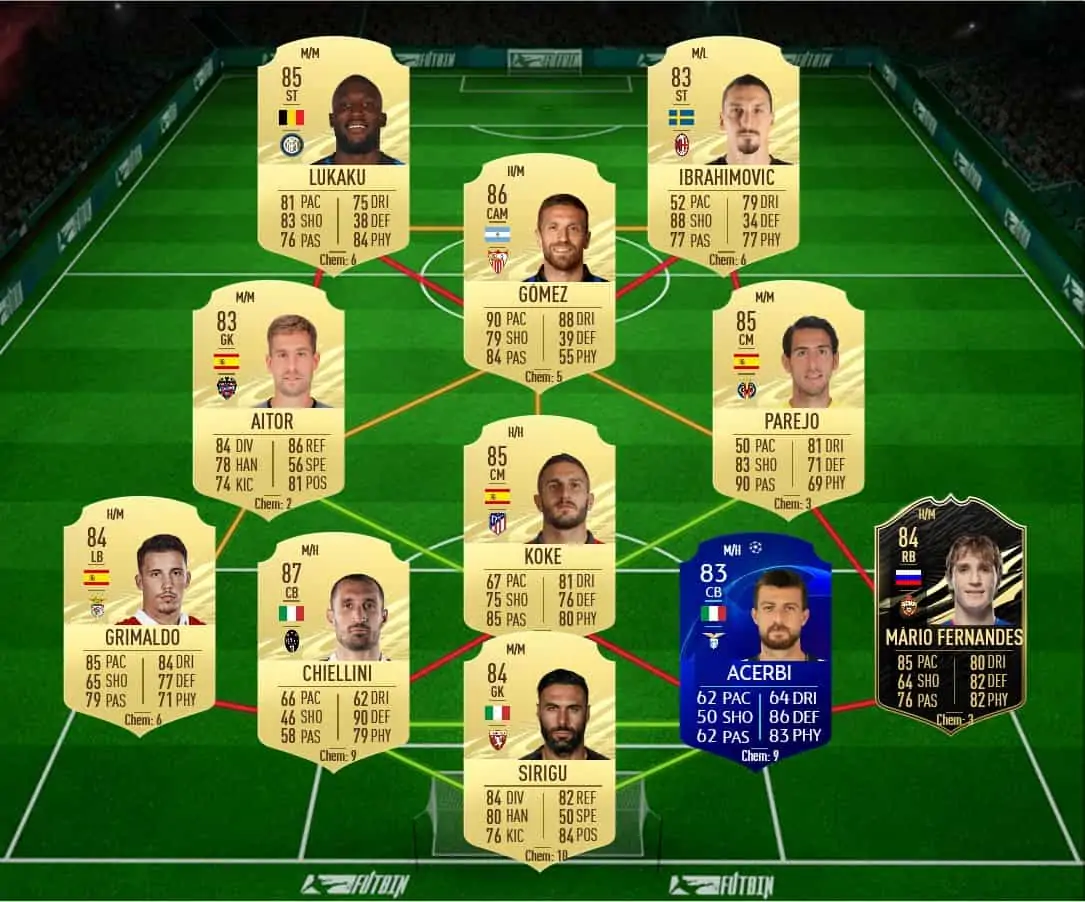 soluzione 3 haaland potm aprile fifa 21