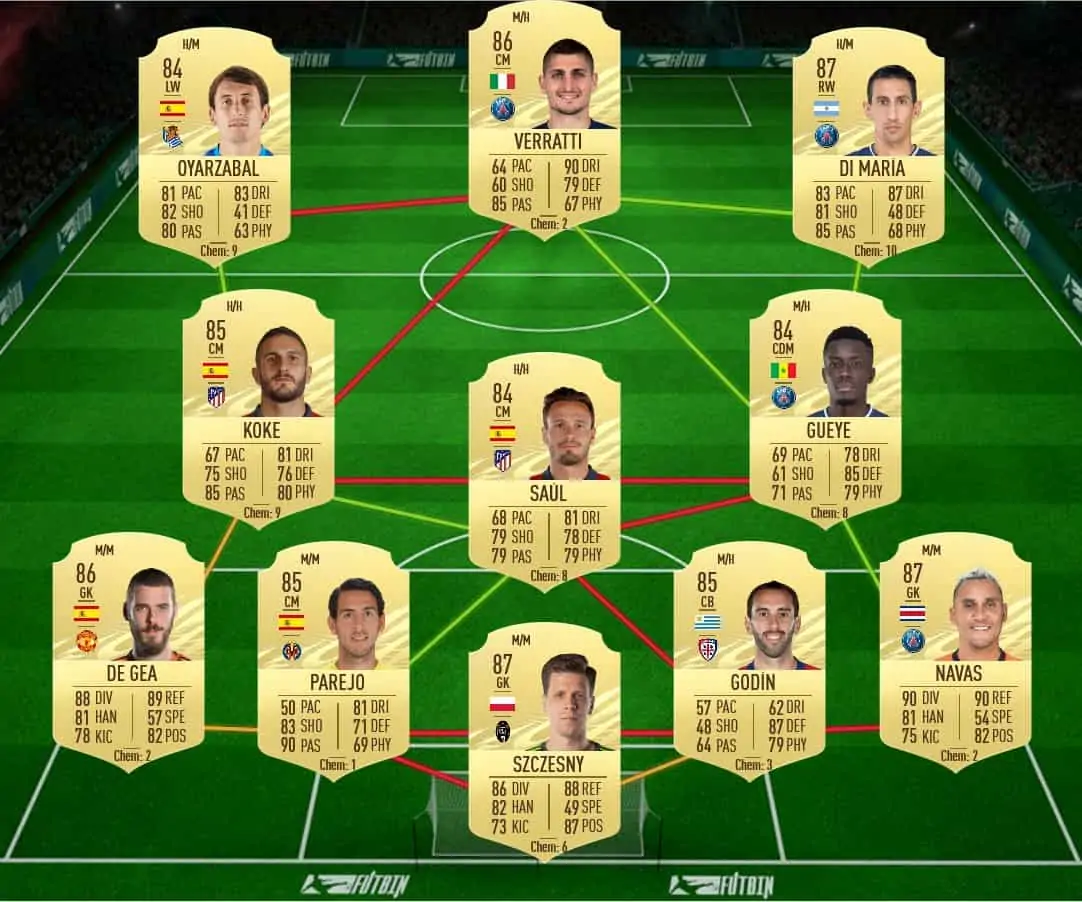 soluzione 4 haaland potm aprile fifa 21