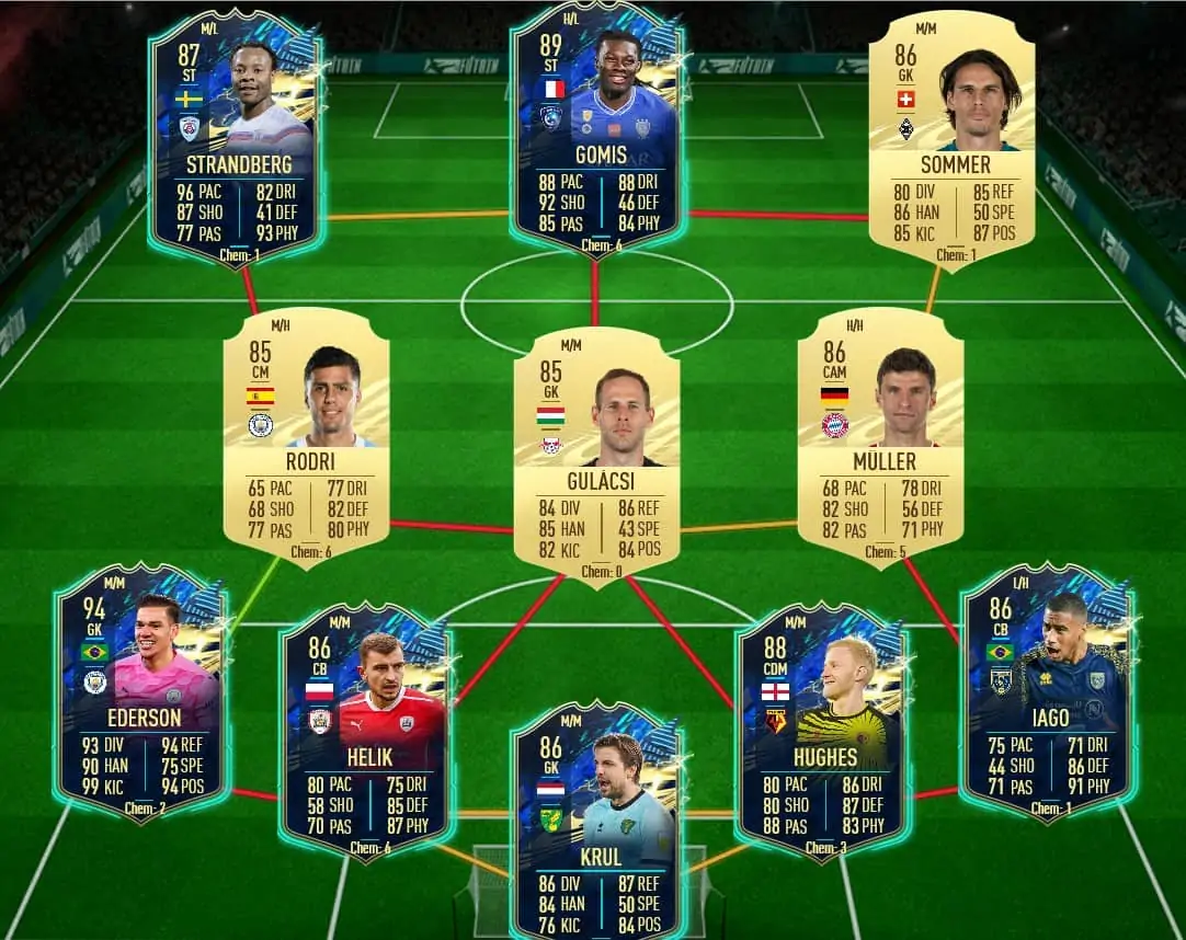 soluzione 5 marcelo flashback fifa 21