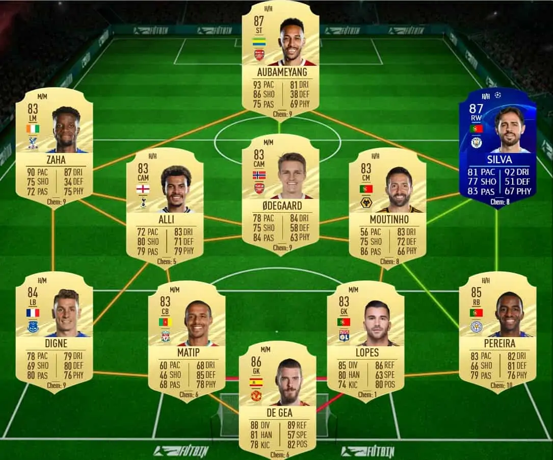soluzione lingard potm pl aprile fifa 21