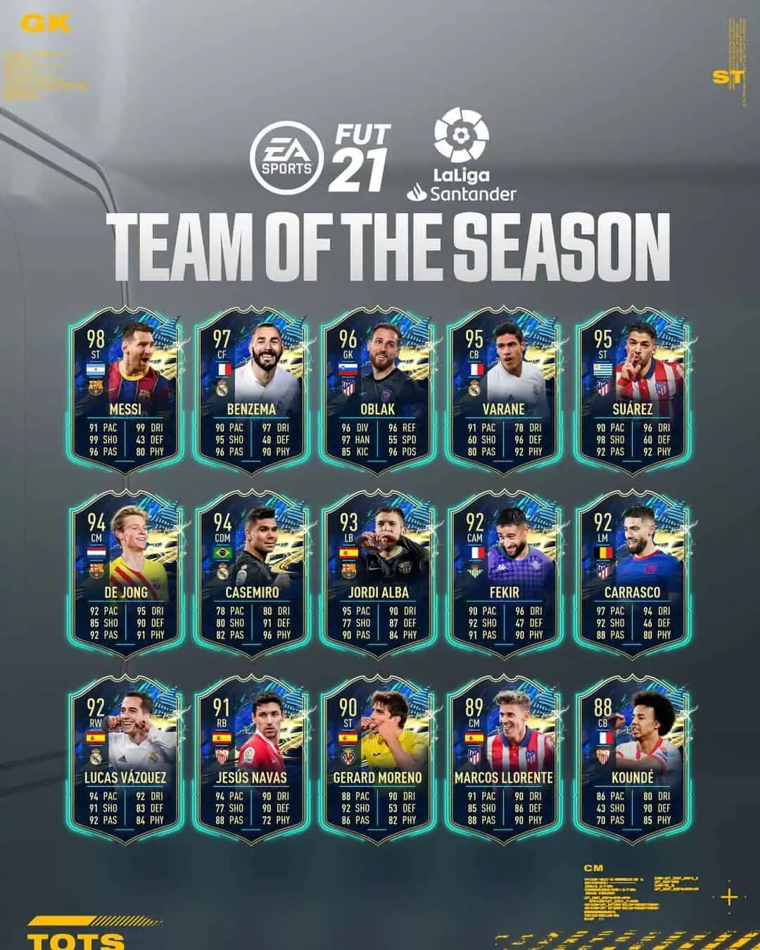 tots laliga fifa 21