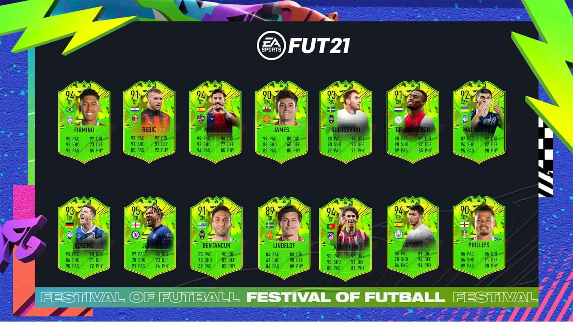 Team 2 path to glory