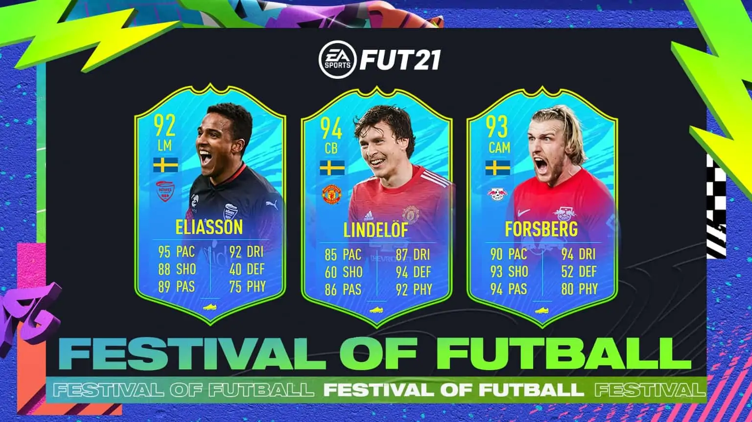 cover giocatore svedese fof fifa 21