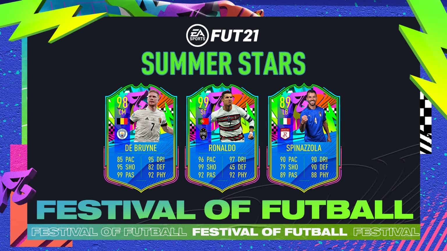 FIFA 21 Prediction Summer Stars Festival Of FUTBall