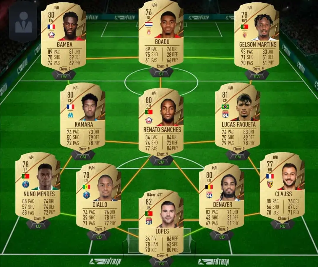 Ligue1