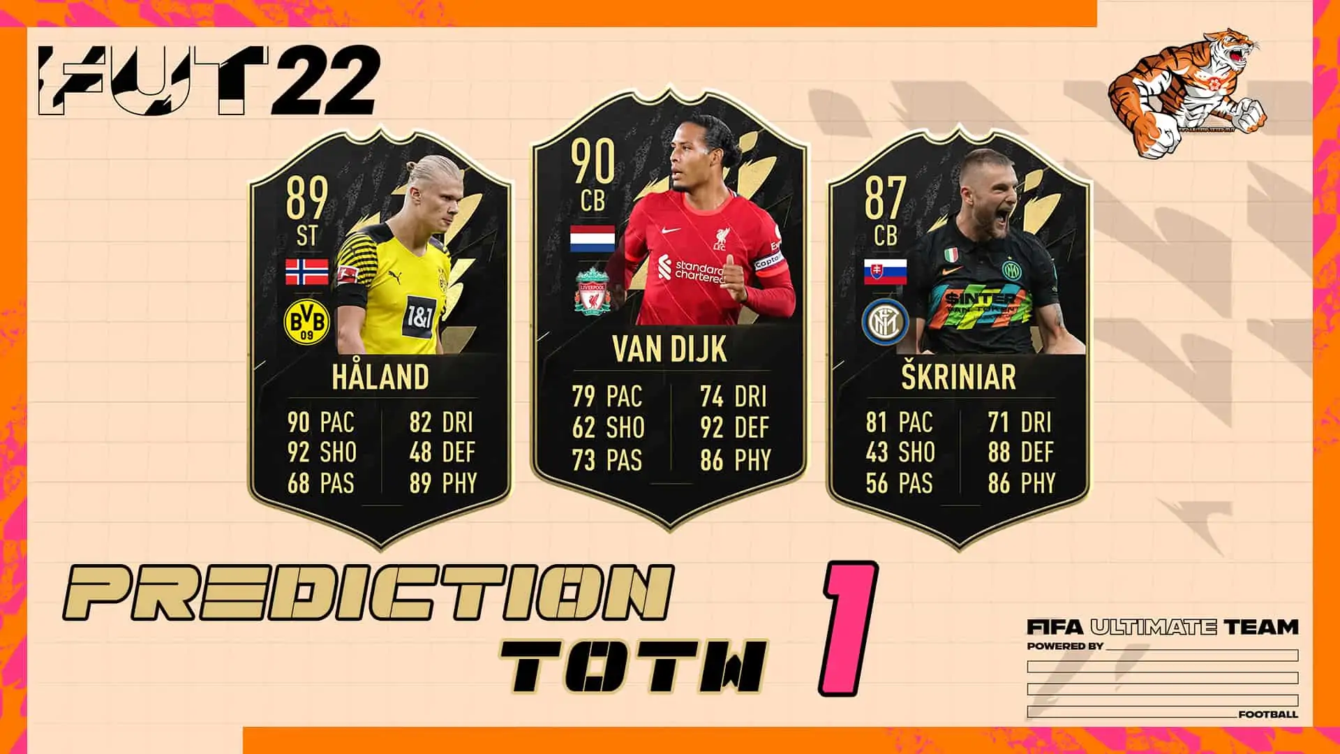 cover totw 1 prediction fifa 22