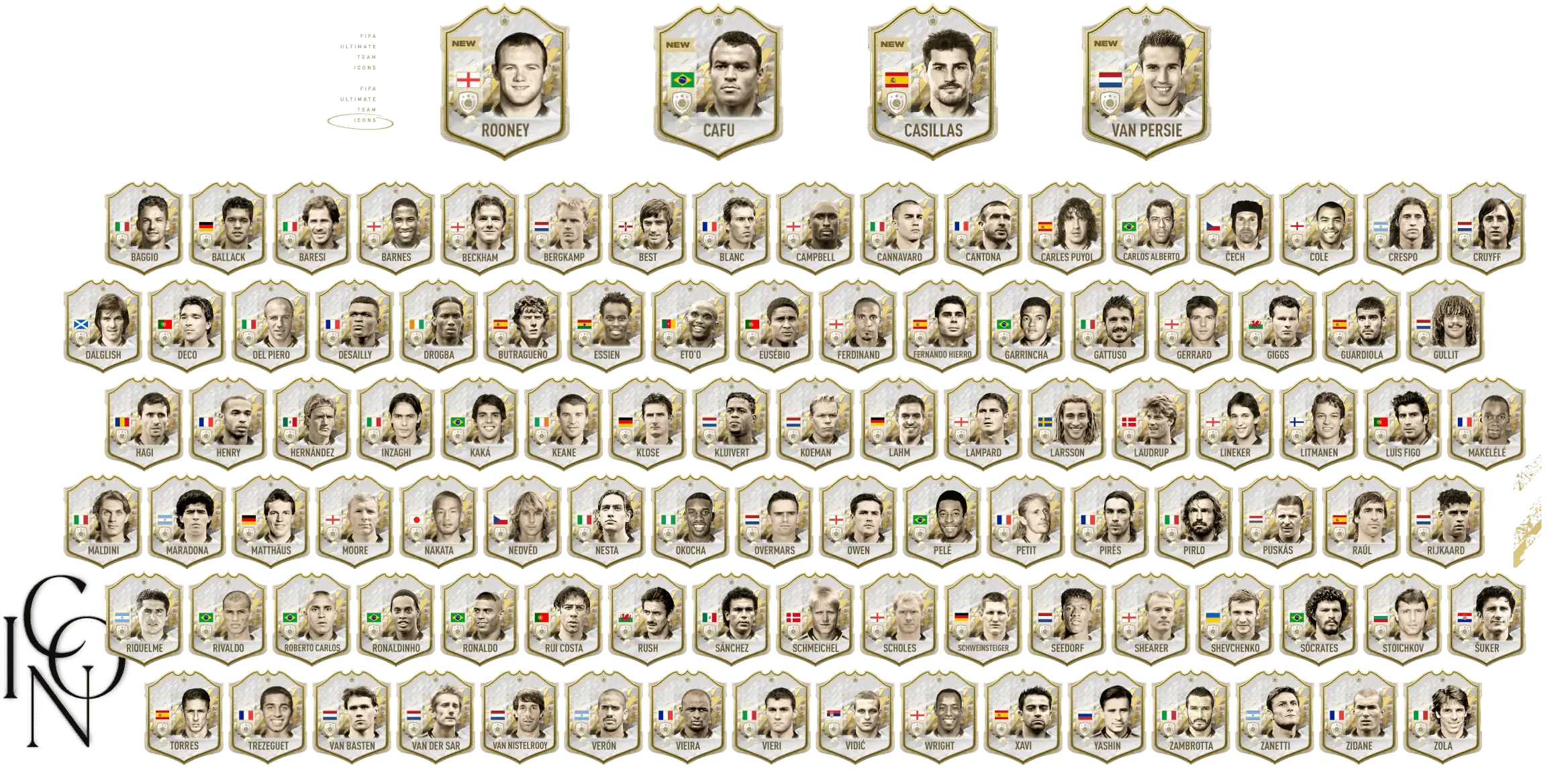 fut22 icons full fifa