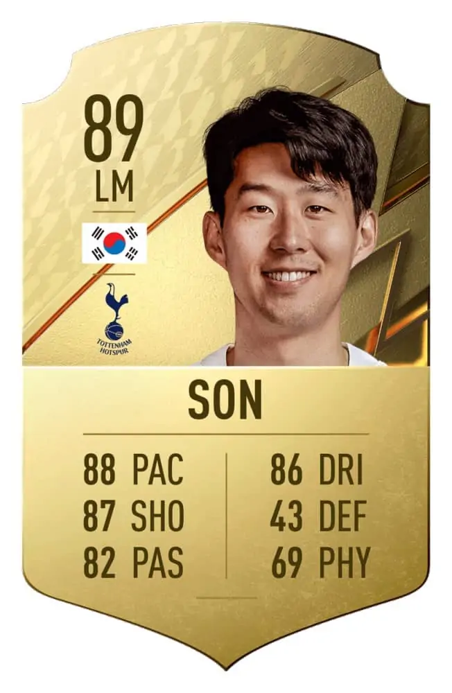heung min
