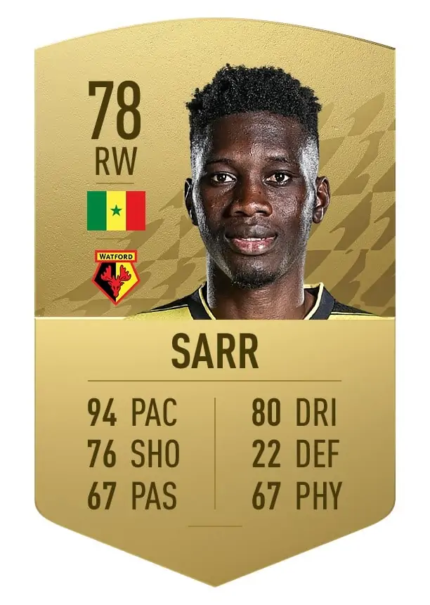 ismaila