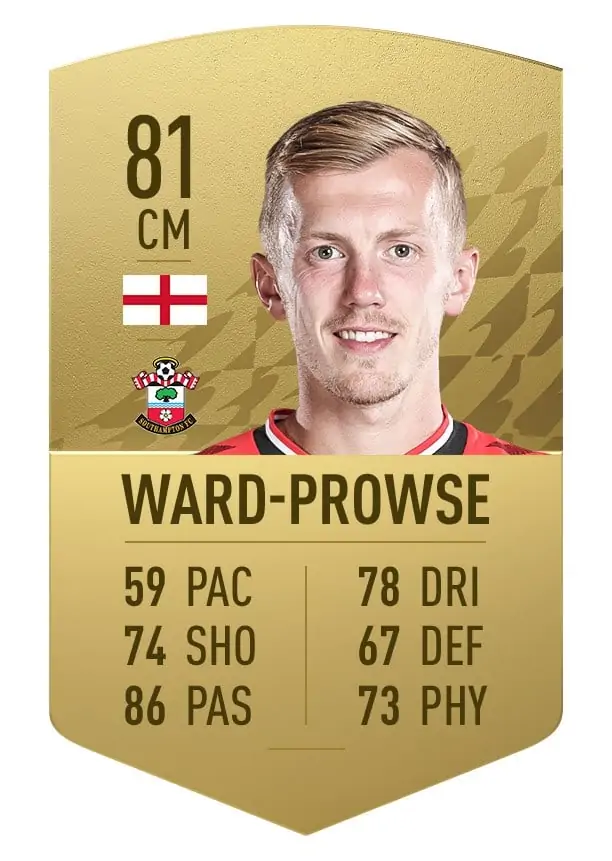 james ward