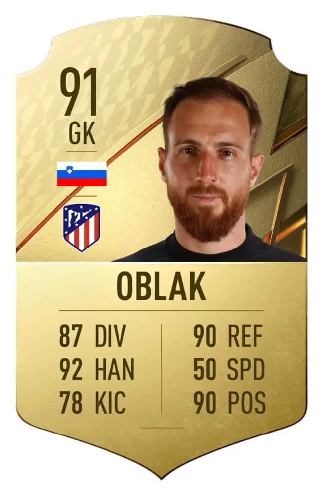 jan oblak