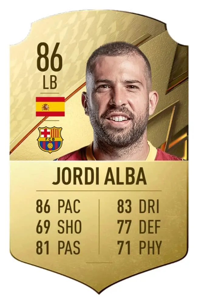 jordi alba