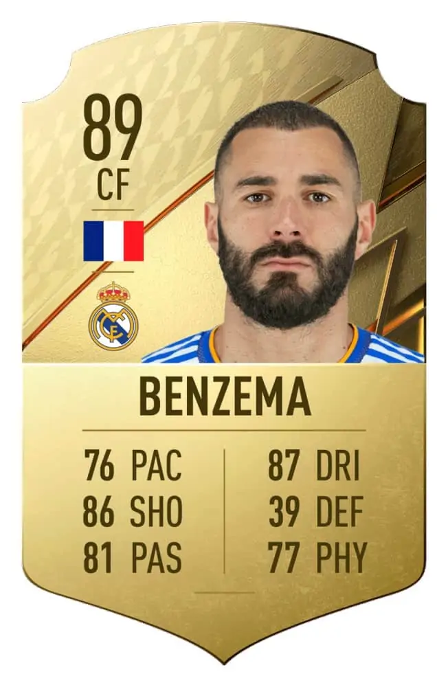 karim benzema