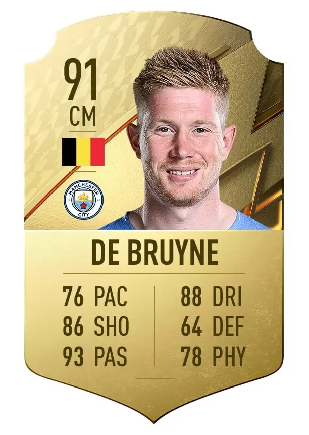 kevin de bruyne.png.adapt .crop16x9.652w 1