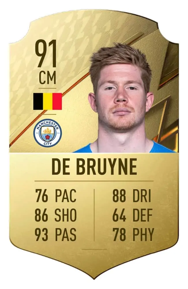 kevin de