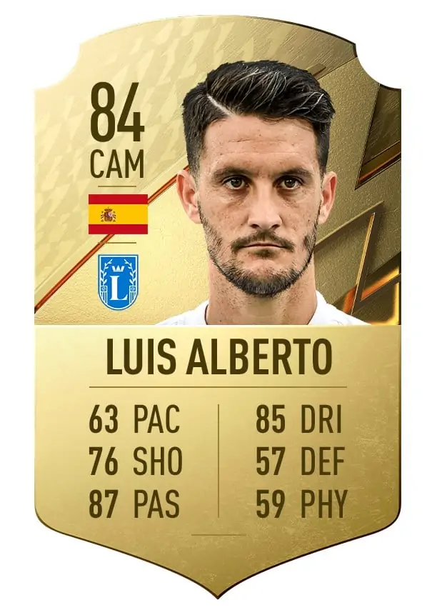 luis alberto.png.adapt .crop16x9.652w 1