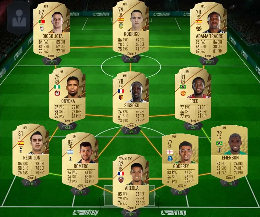 premier league