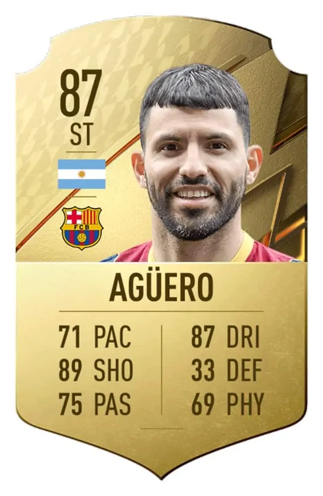 sergio aguero