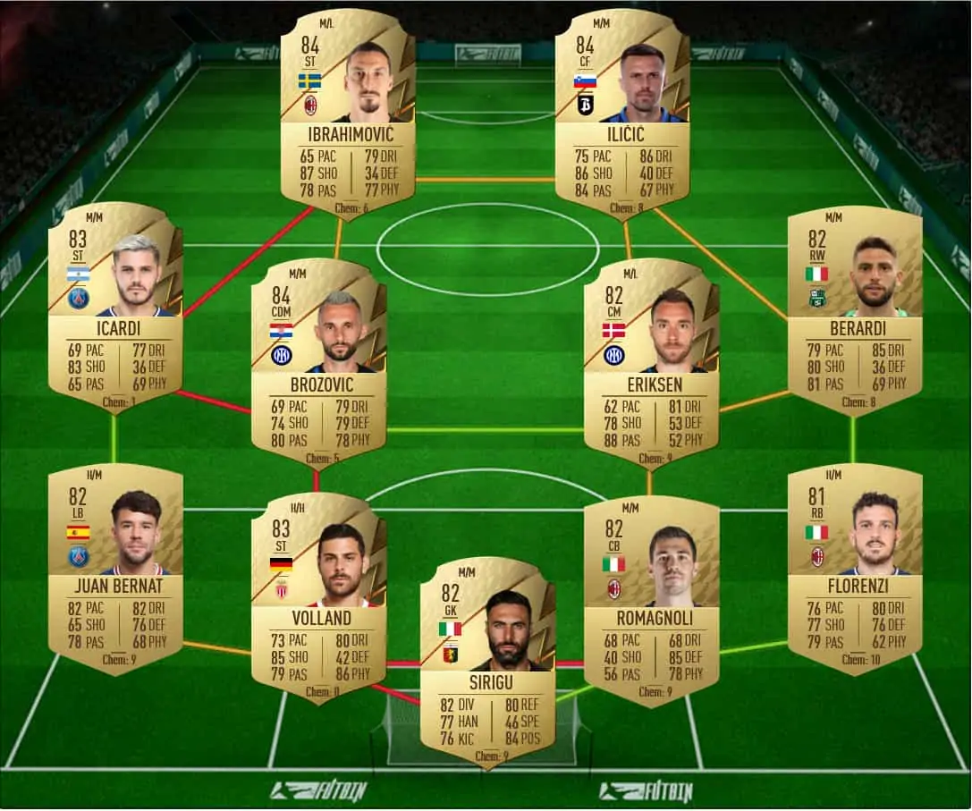 soluzione 2 sbc shaqiri otw fifa 22
