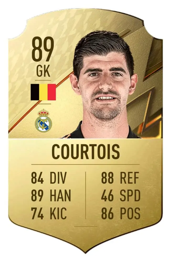 thibaut courtois