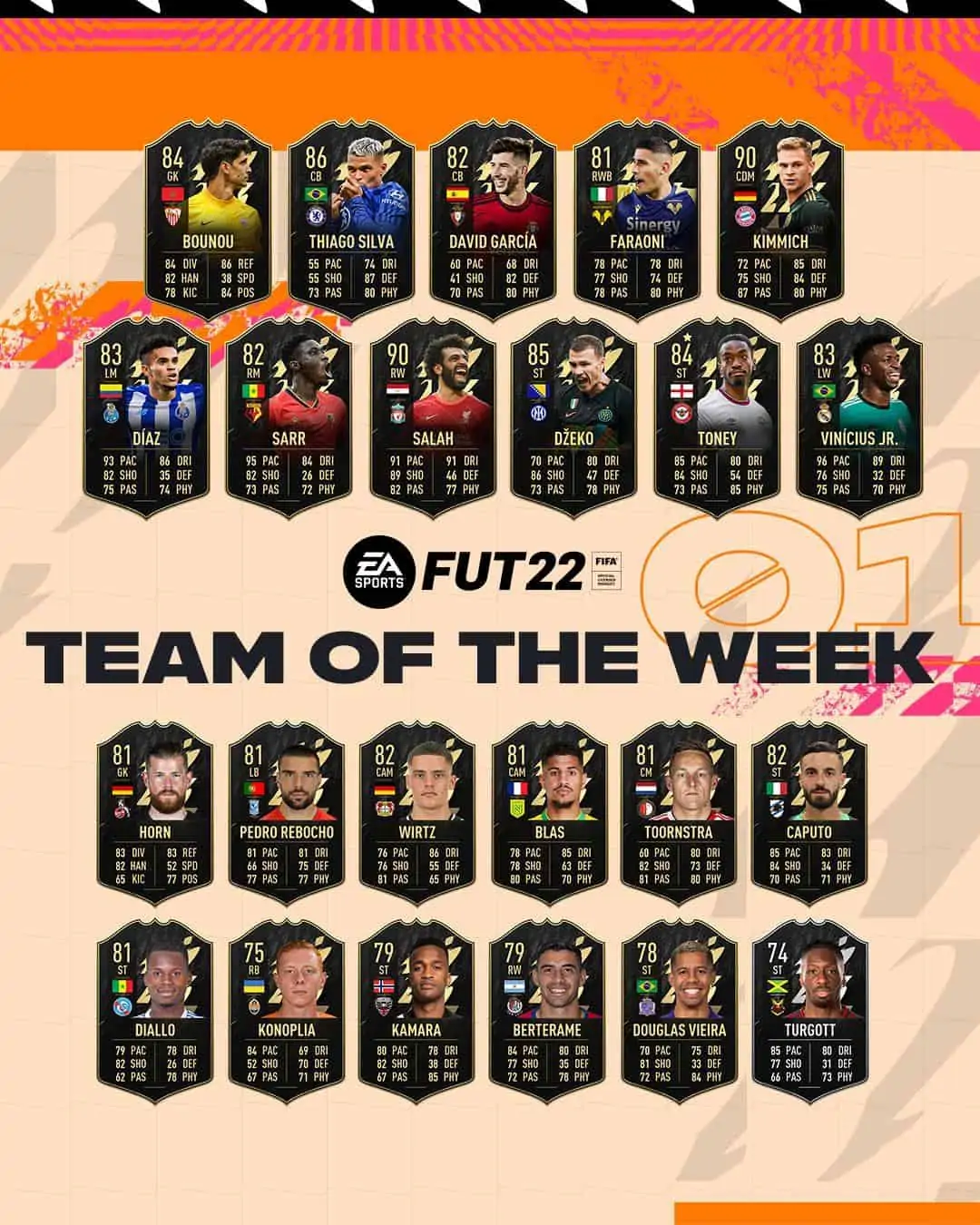 totw 1 fifa 22