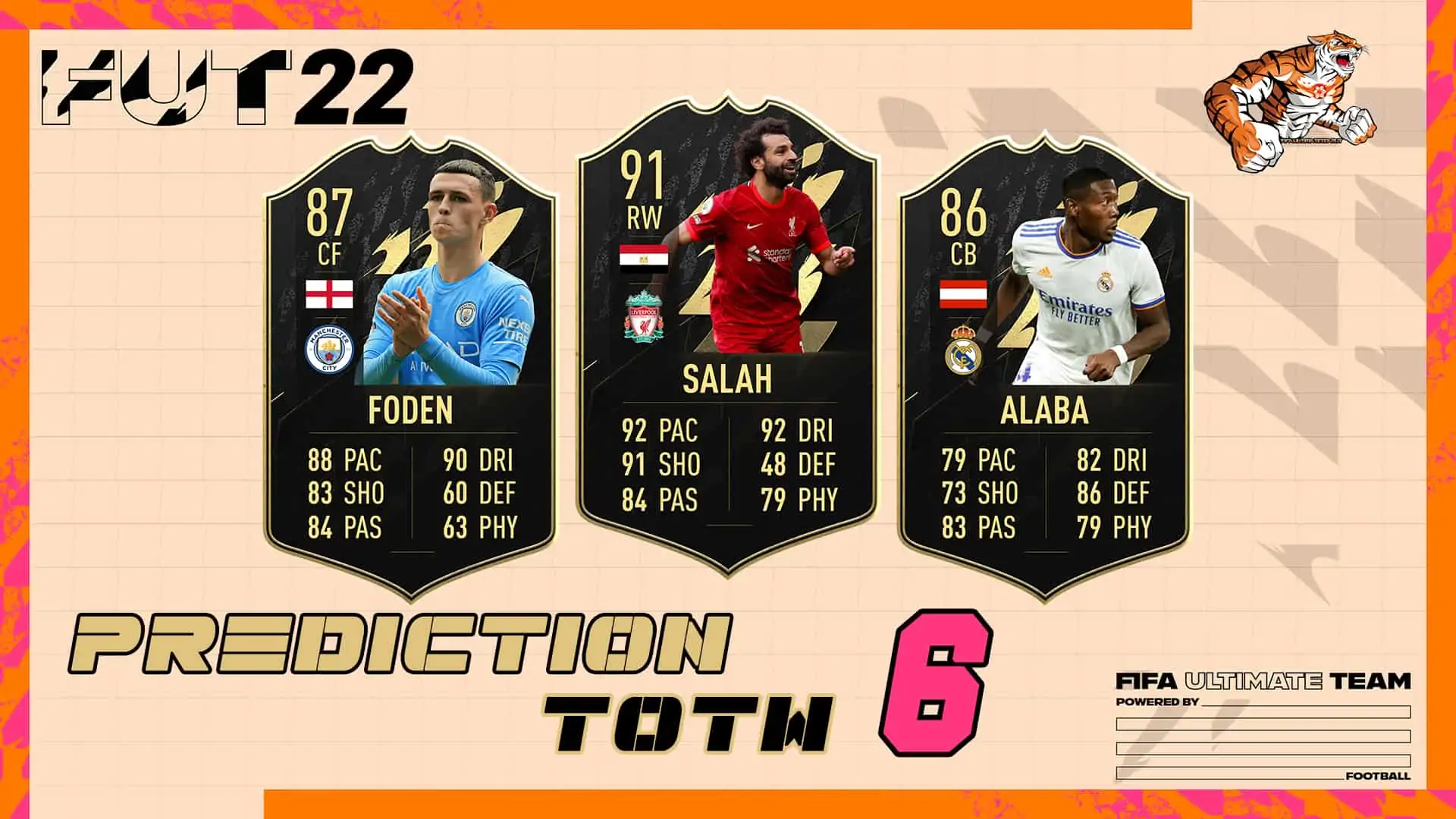 cover totw 6 prediction fifa 22