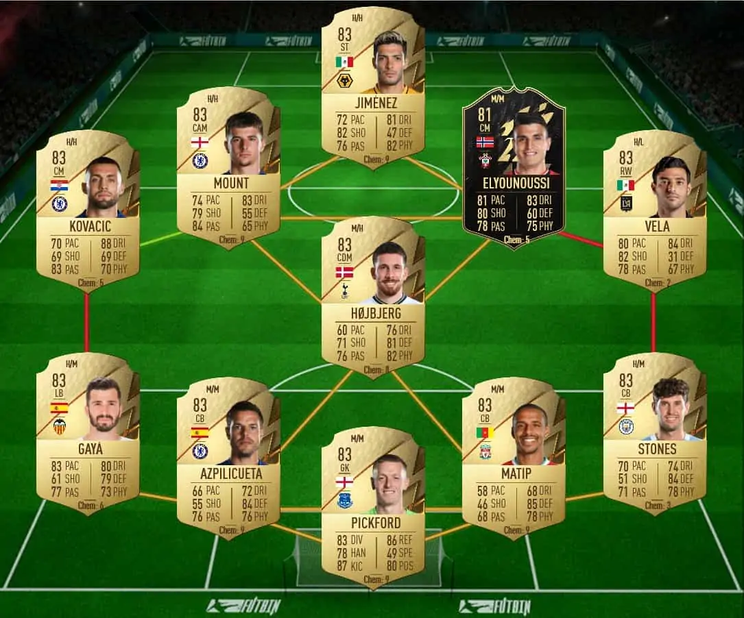 soluzione 1 fekir rttk fifa 22
