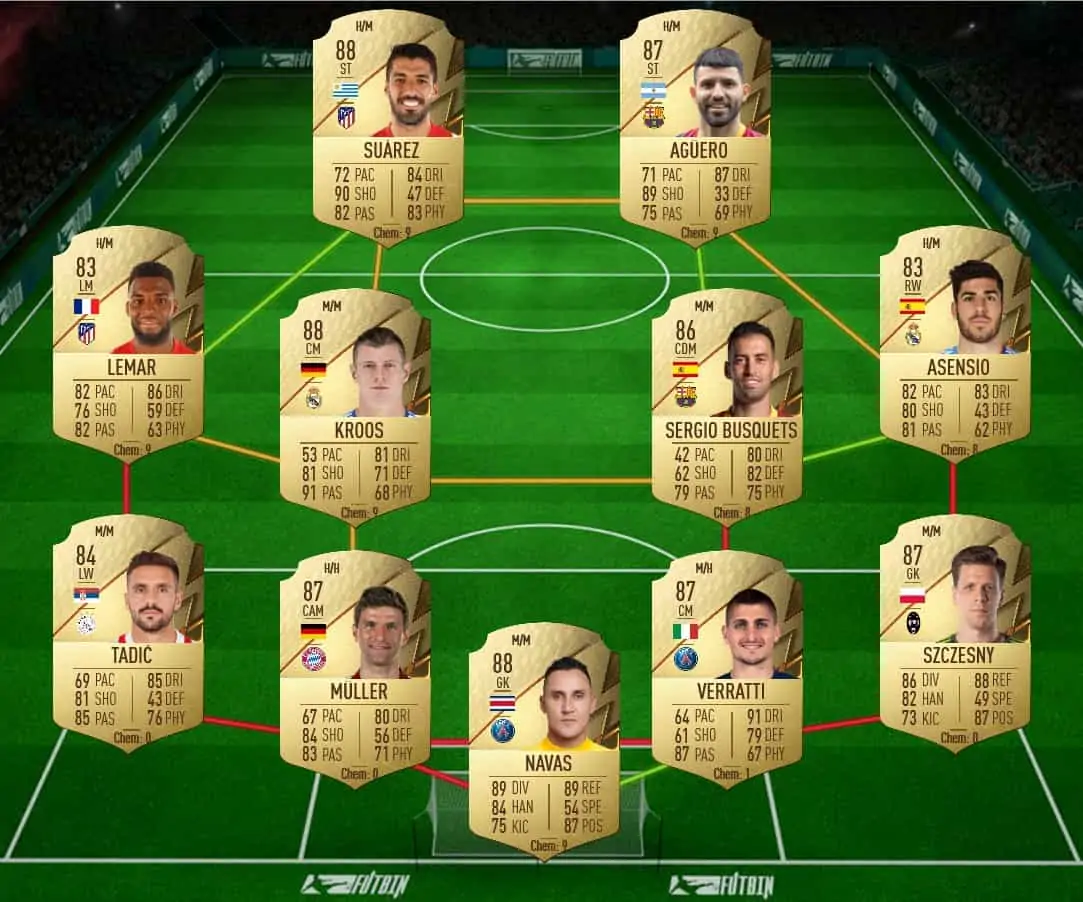soluzione 2 benzema potm settembre fifa 22