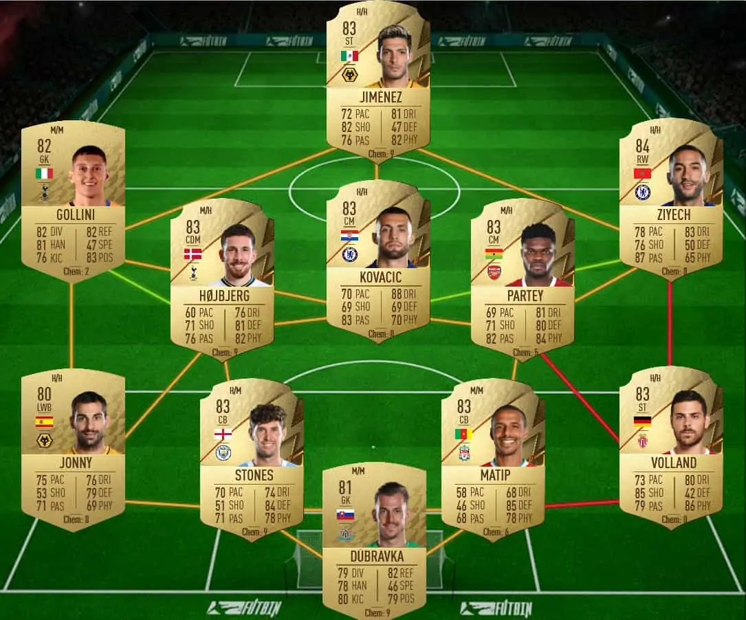 soluzione 2 boadu otw fifa 22