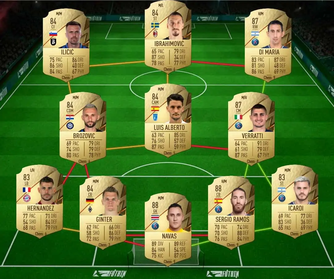soluzione 2 fekir rttk fifa 22
