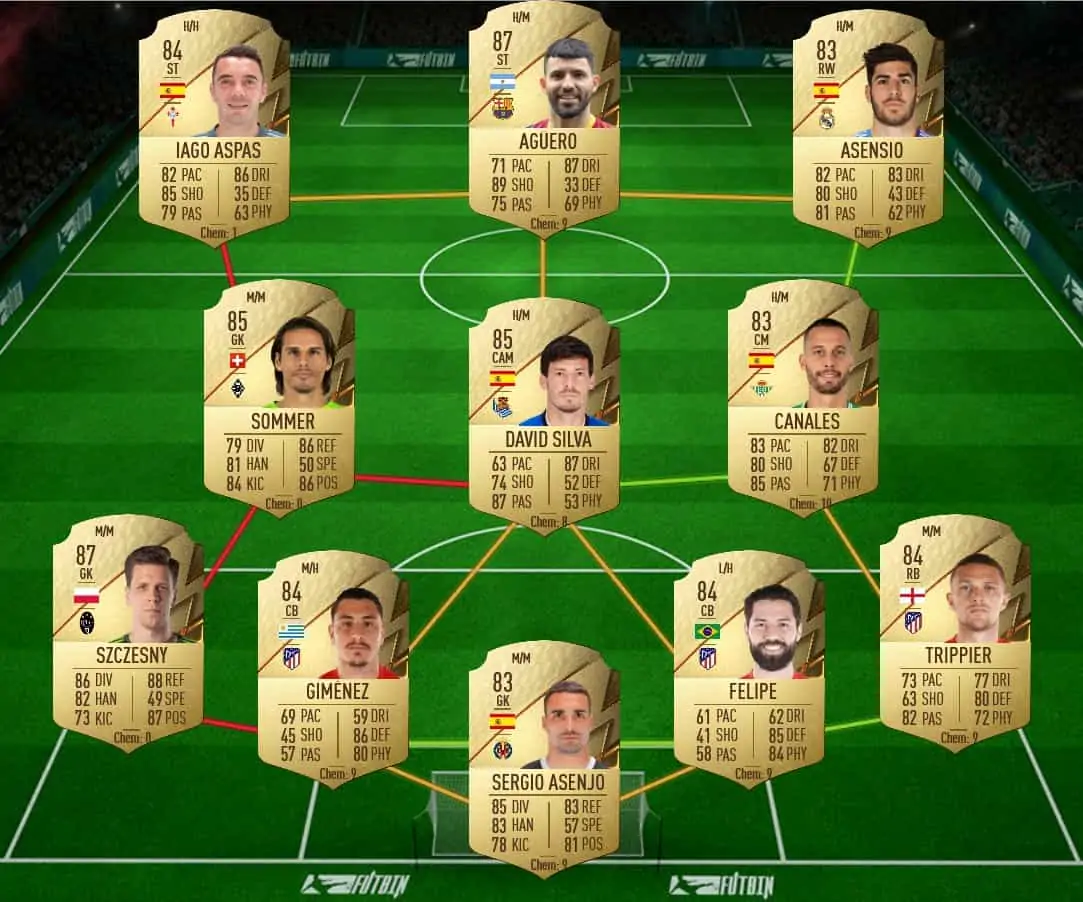 soluzione 3 pedro flashback fifa 22