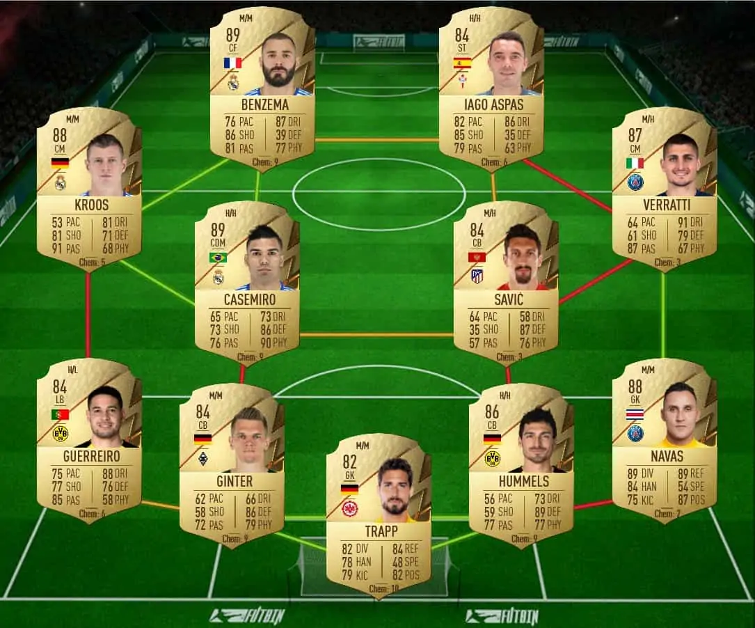 soluzione 4 koulibaly potm settembre fifa 22
