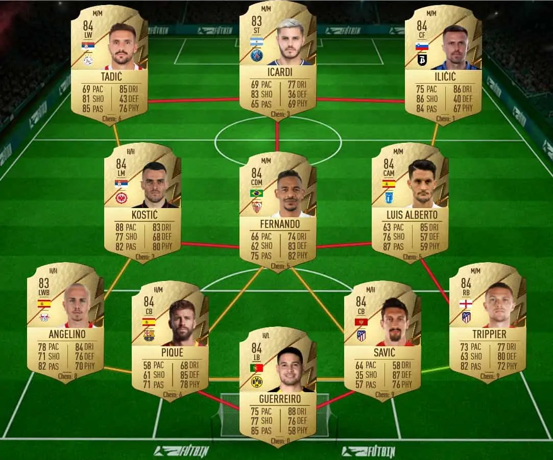 soluzione talisca otw fifa 22