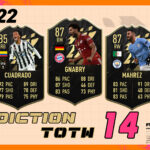 Cover totw 14 prediction fifa 22