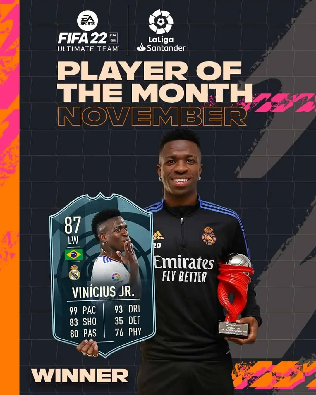 vinicius potm novembre fifa 22