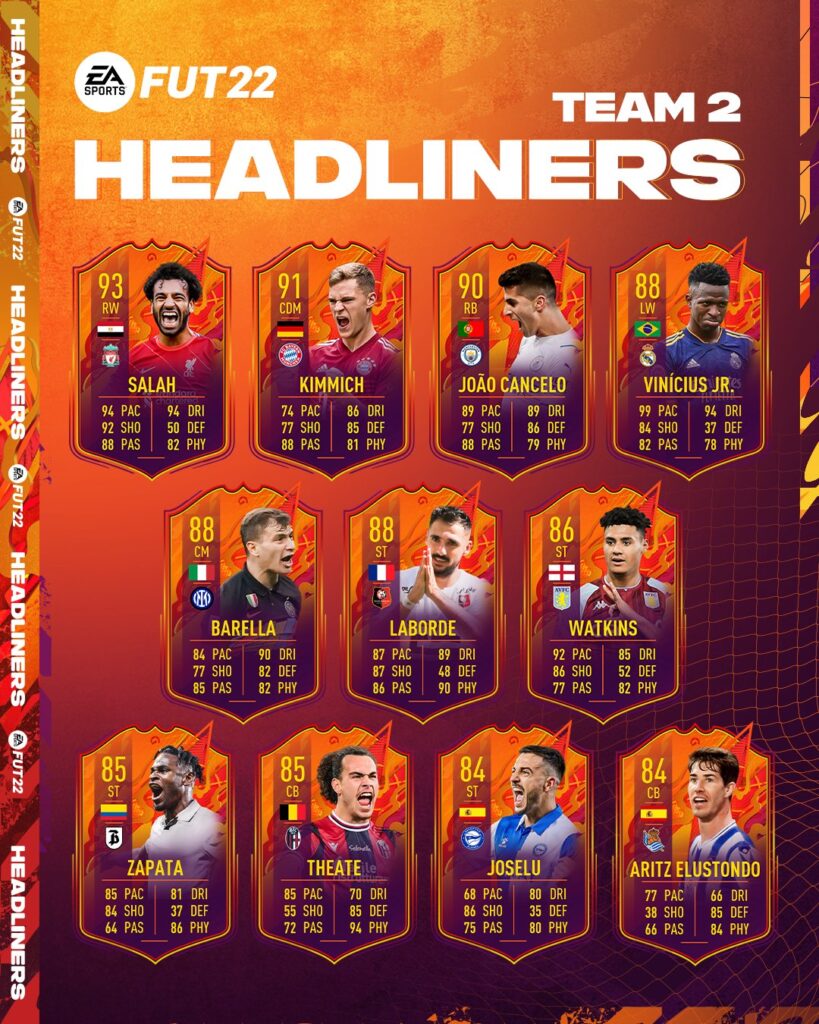 FIFA 22 Team 2 HeadLiners Le nuove carte dei Protagonisti