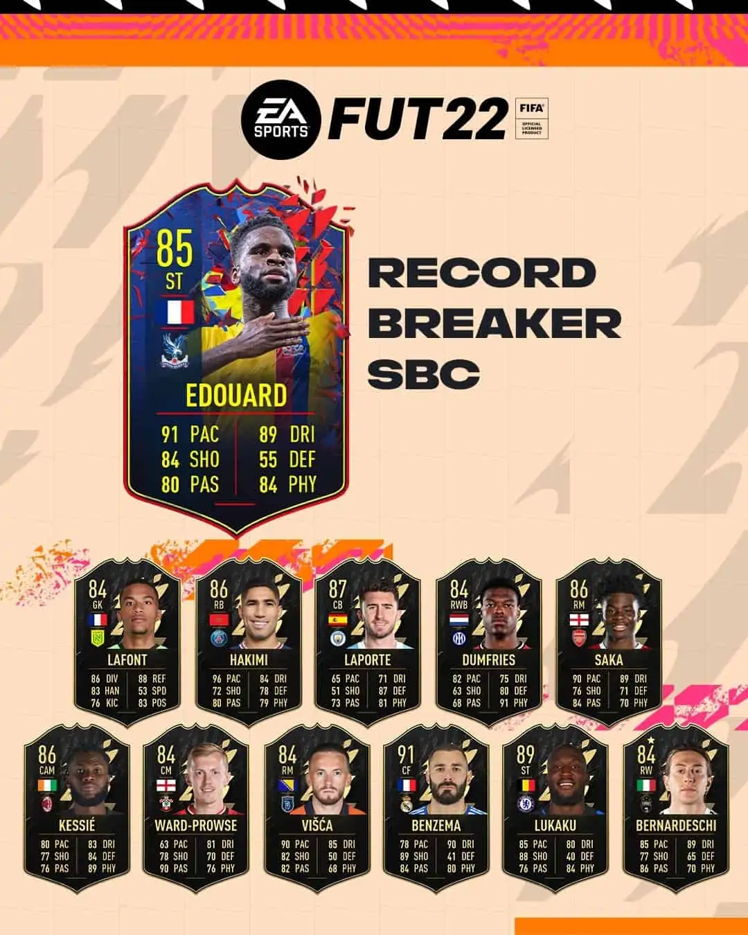 Odsonne Edouard Record Breaker Fifa 22
