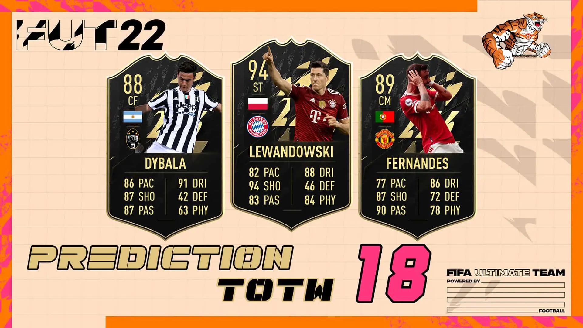 cover totw 18 prediction fifa 22